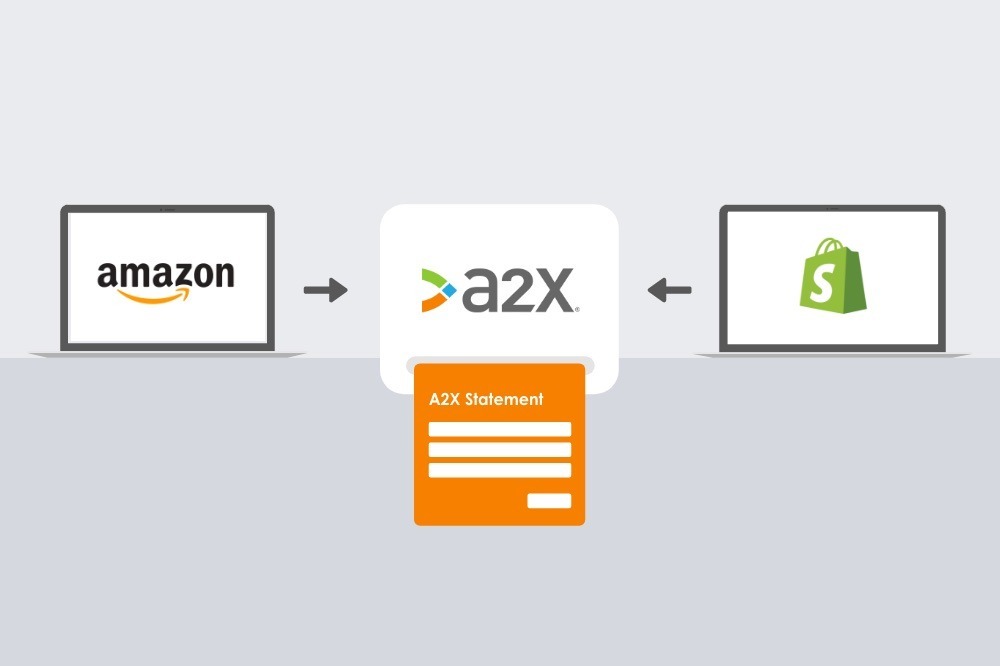 NEED TO SIMPLIFY ACCOUNTING FOR AMAZON & SHOPIFY ? A BRIEF GUIDE TO A2X !